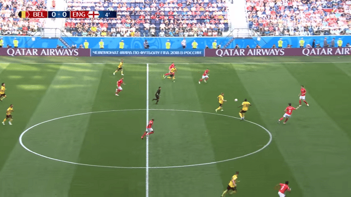 You are currently viewing Highlights: Belgium vs England