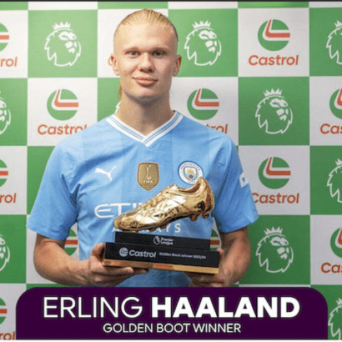 Haaland wins second straight Premier League Golden Boot