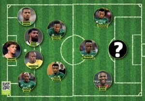 Read more about the article Bafana Bafana in 2026